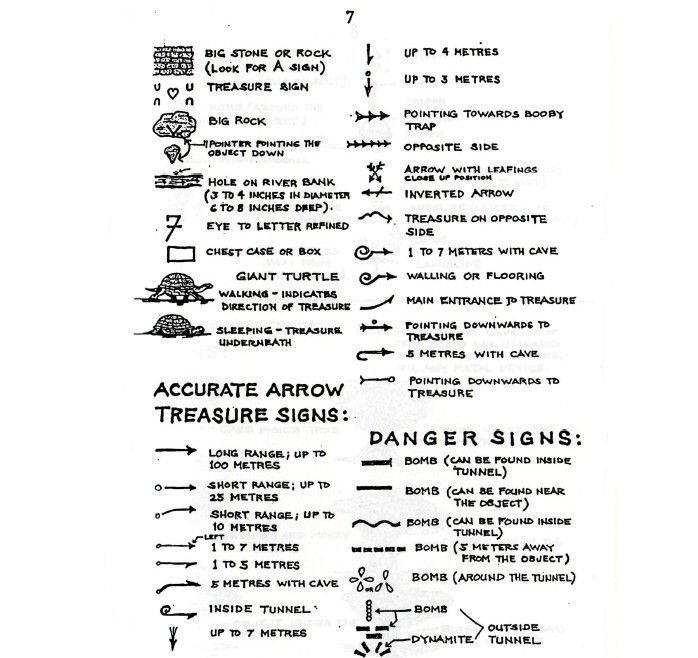 handbook of treasure signs and symbols pdf